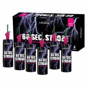 60 seconds stroboscoop